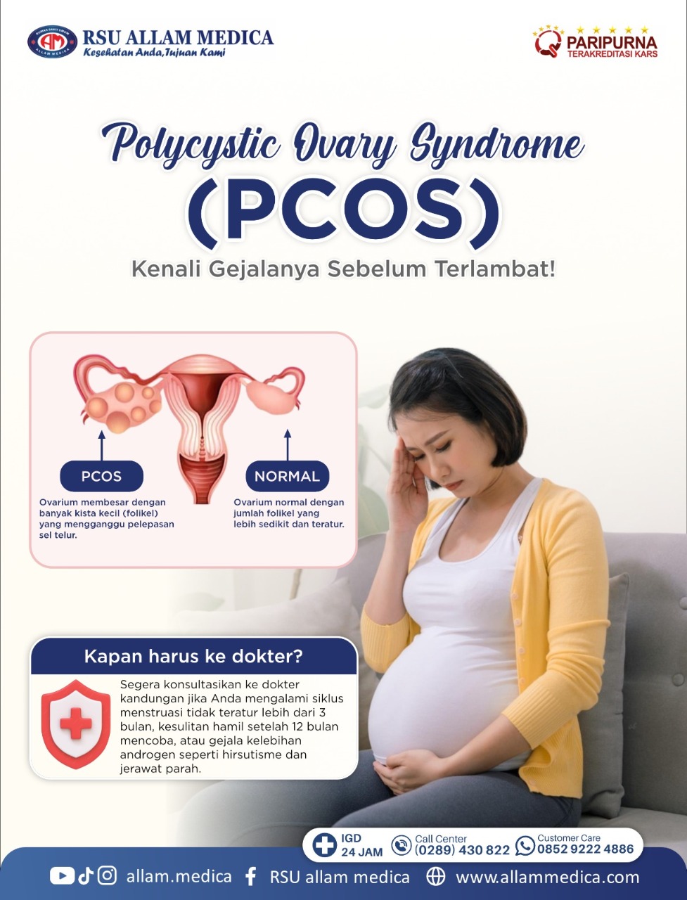 PCOS (Polycystic Ovary Syndrome)